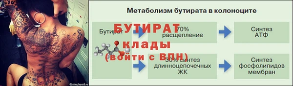 бошки Верхний Тагил